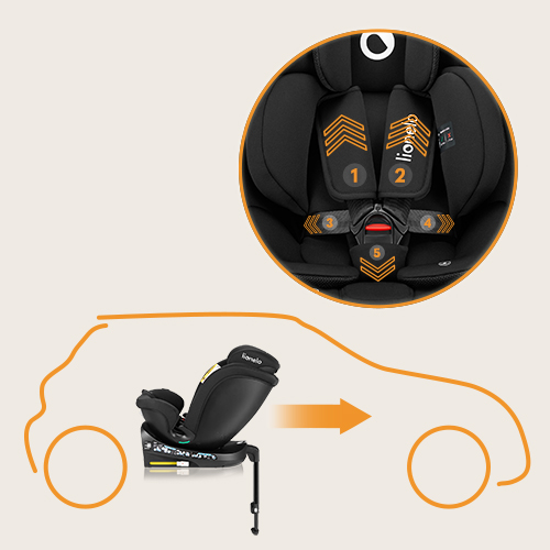 Lionelo Navy i-Size Black Onyx — Kindersitz